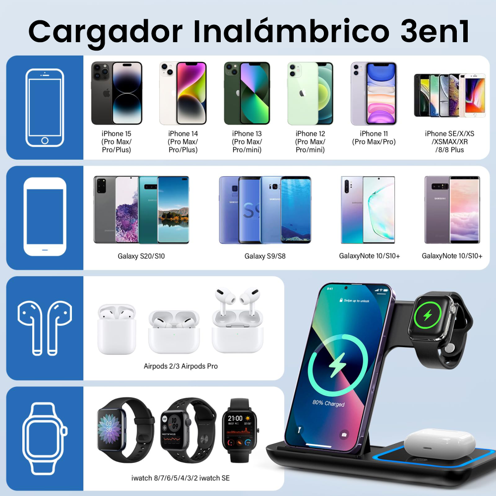 CARGADOR PREMIUN  3 EN 1