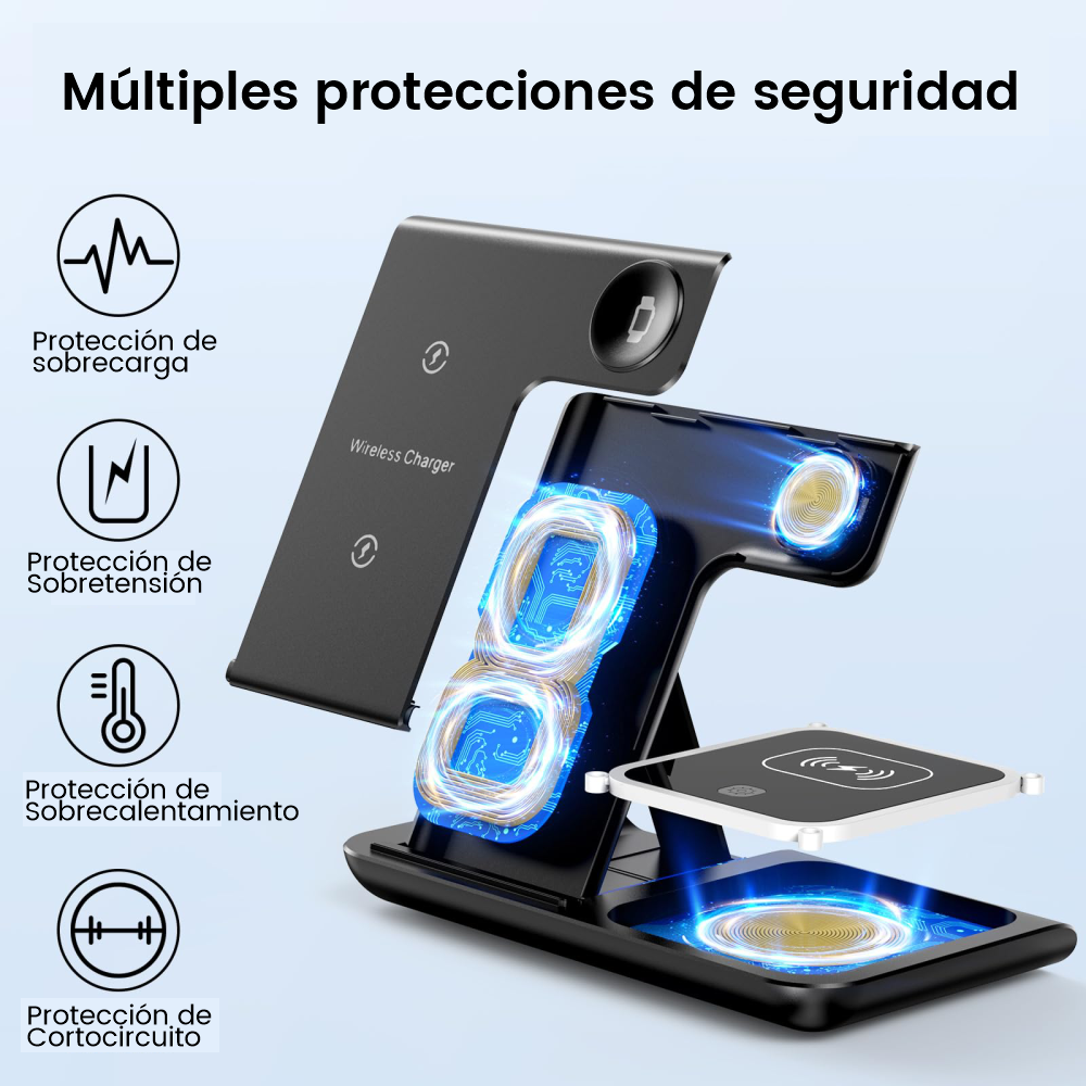 CARGADOR PREMIUN  3 EN 1